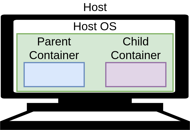 ../_images/sibling_containers.png